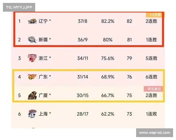 科林蒂安小组赛提前出局 波特诺山丘以3-1获胜锁定晋级资格 科林蒂安小组赛提前出局 波特诺山丘以3-1获胜锁定晋级资格