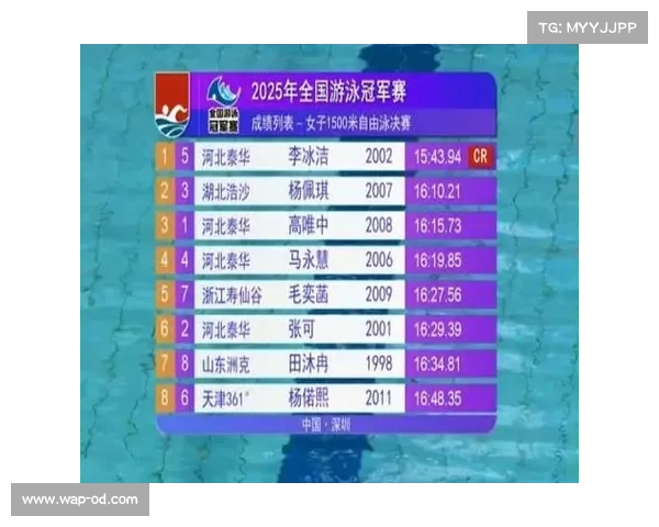杨佩琪1500米自由泳预赛突破16分钟大关创个人最好成绩 杨佩琪1500米自由泳预赛突破16分钟大关创个人最好成绩